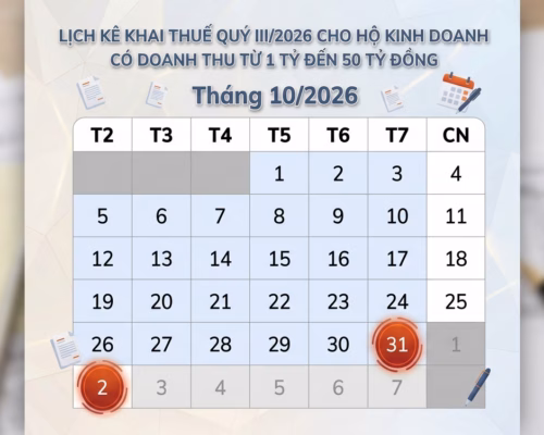 Kê khai thuế quý 3/2026 cho hộ kinh doanh: hạn nộp 02/11/2026
